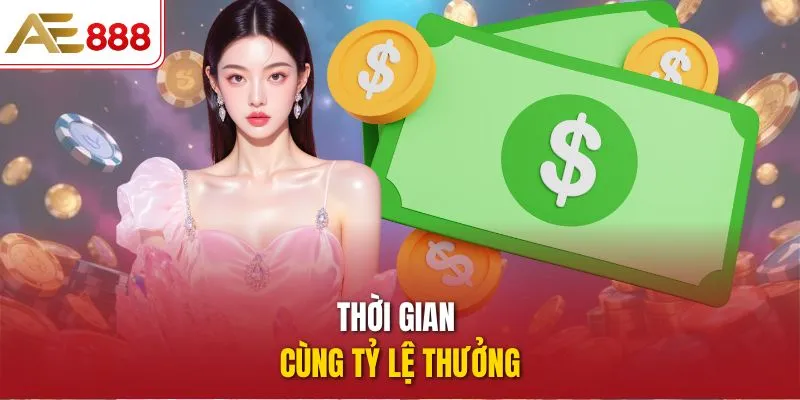 Thời gian cùng tỷ lệ thưởng